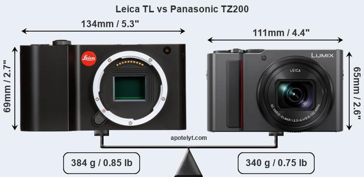 Size Leica TL vs Panasonic TZ200