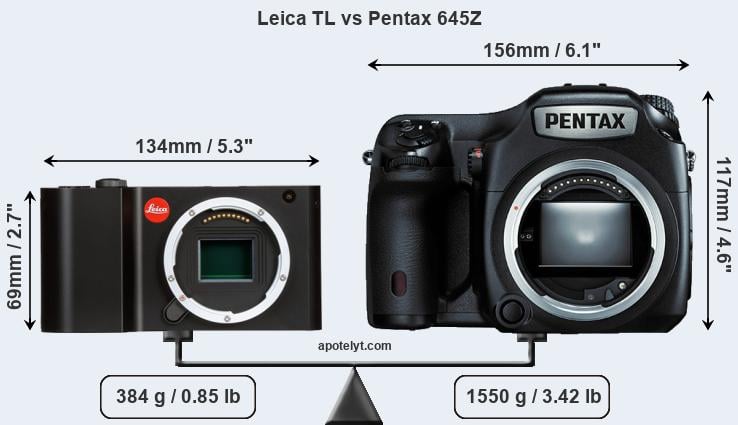 Size Leica TL vs Pentax 645Z