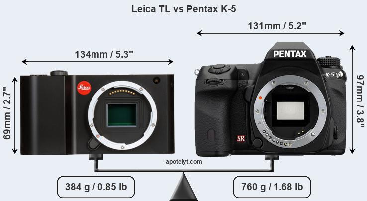 Size Leica TL vs Pentax K-5