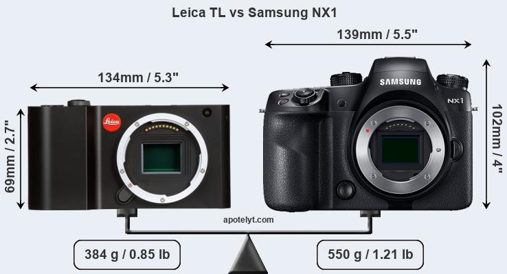 Size Leica TL vs Samsung NX1