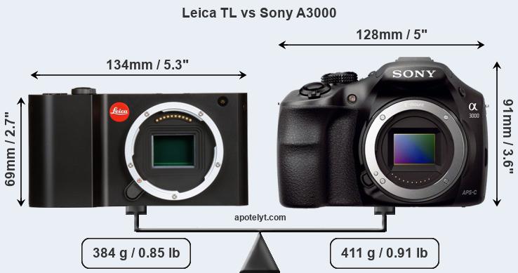 Size Leica TL vs Sony A3000