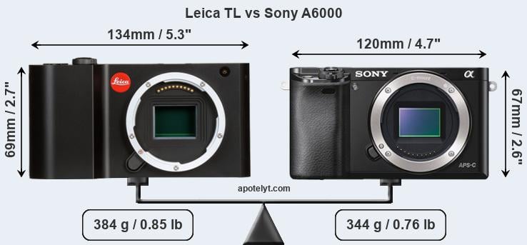 Size Leica TL vs Sony A6000