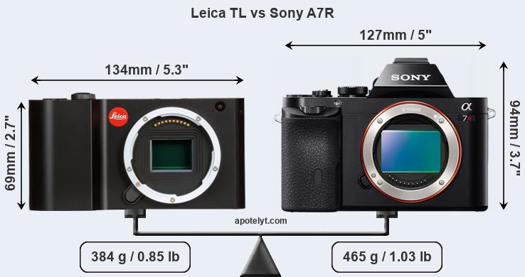 Size Leica TL vs Sony A7R