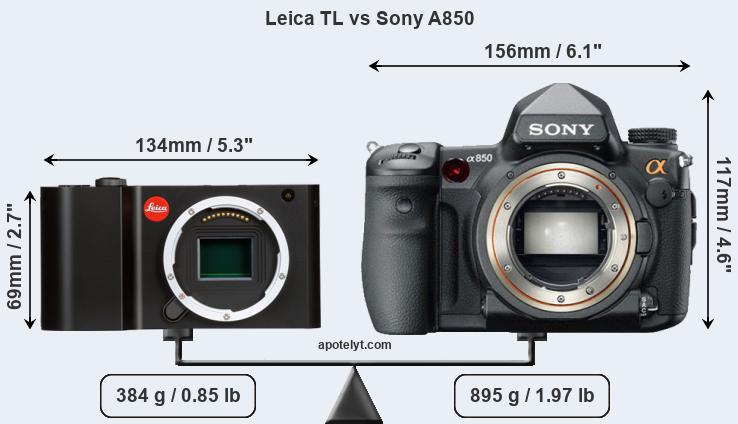 Size Leica TL vs Sony A850
