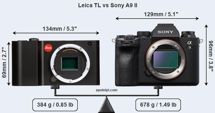 Size Leica TL vs Sony A9 II