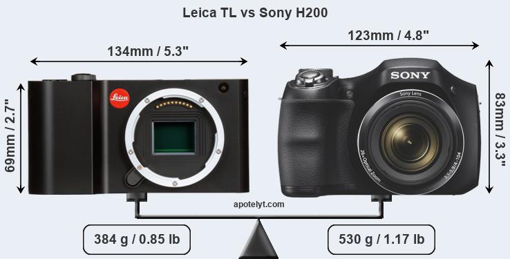 Size Leica TL vs Sony H200