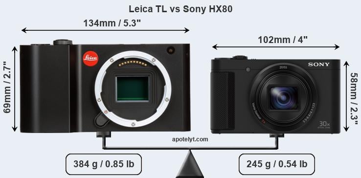 Size Leica TL vs Sony HX80