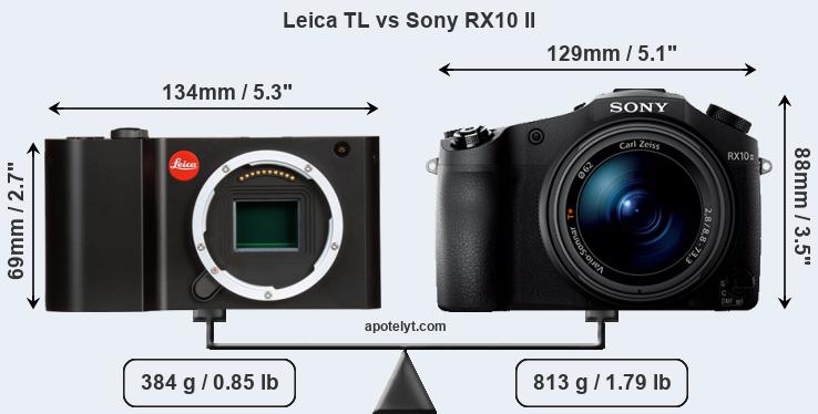 Size Leica TL vs Sony RX10 II