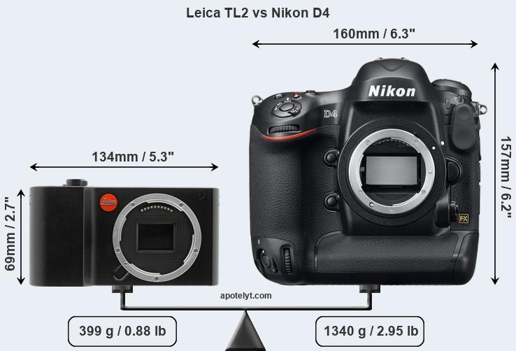 Size Leica TL2 vs Nikon D4