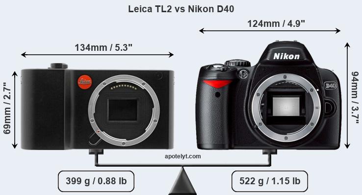 Size Leica TL2 vs Nikon D40