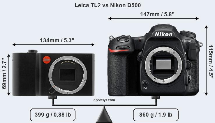 Size Leica TL2 vs Nikon D500
