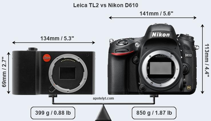 Size Leica TL2 vs Nikon D610