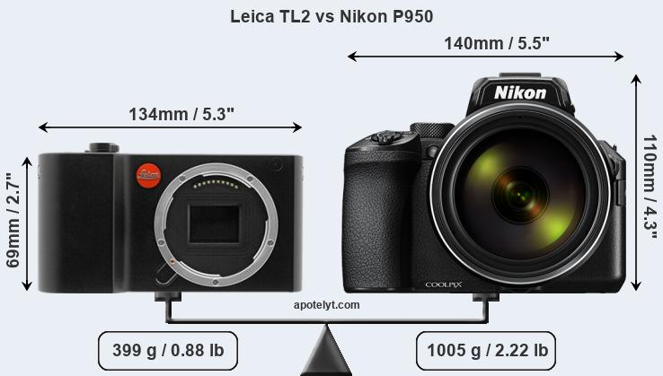Size Leica TL2 vs Nikon P950