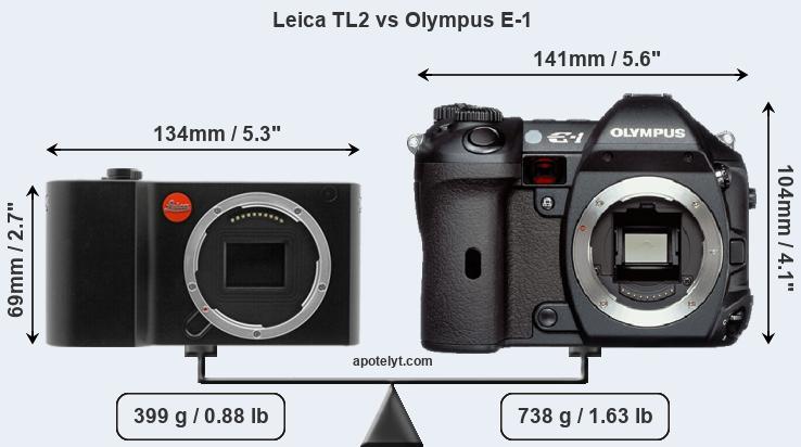Size Leica TL2 vs Olympus E-1