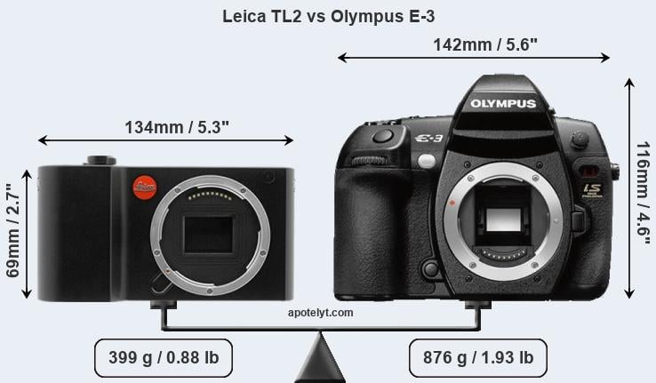 Size Leica TL2 vs Olympus E-3