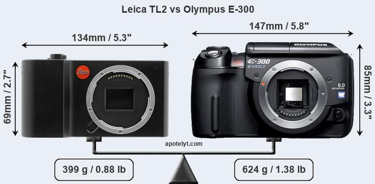 Size Leica TL2 vs Olympus E-300