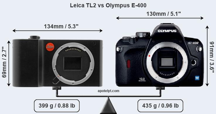 Size Leica TL2 vs Olympus E-400