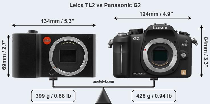 Size Leica TL2 vs Panasonic G2