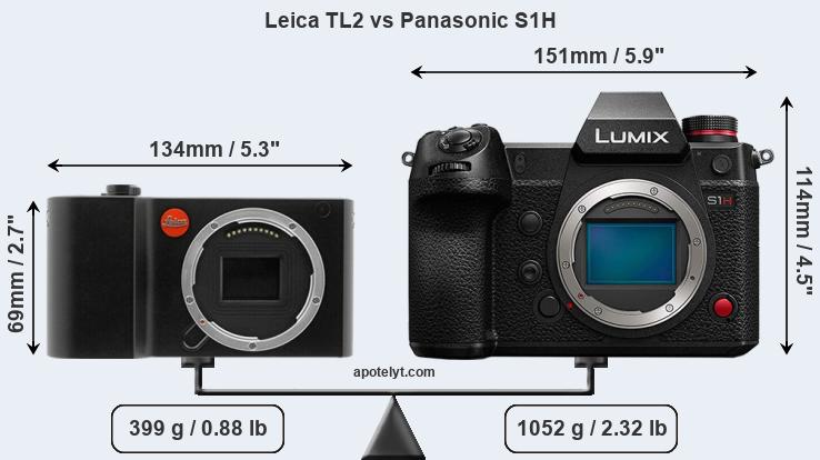 Size Leica TL2 vs Panasonic S1H