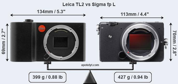 Size Leica TL2 vs Sigma fp L