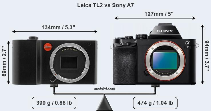 Size Leica TL2 vs Sony A7