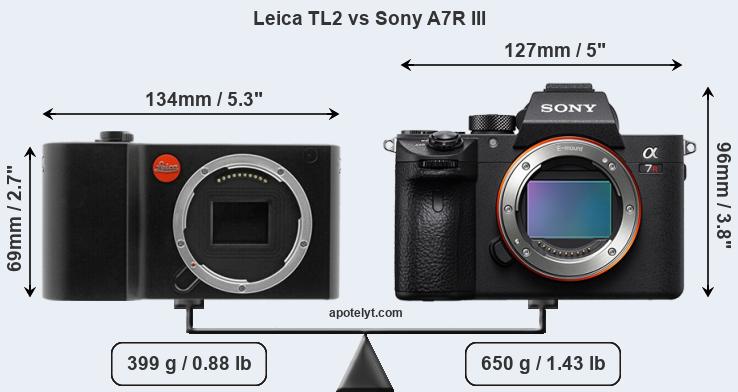 Size Leica TL2 vs Sony A7R III