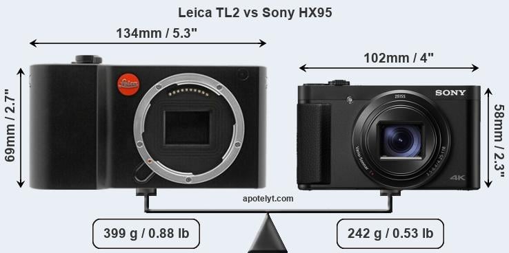 Size Leica TL2 vs Sony HX95