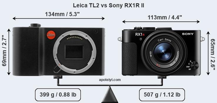 Size Leica TL2 vs Sony RX1R II