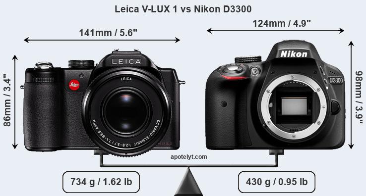 Size Leica V-LUX 1 vs Nikon D3300