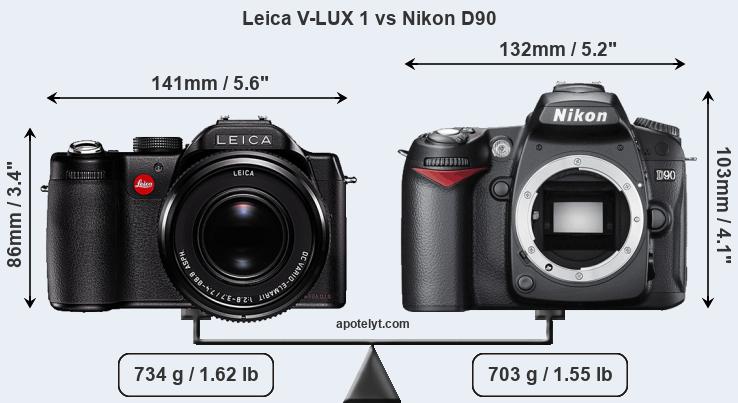 Size Leica V-LUX 1 vs Nikon D90