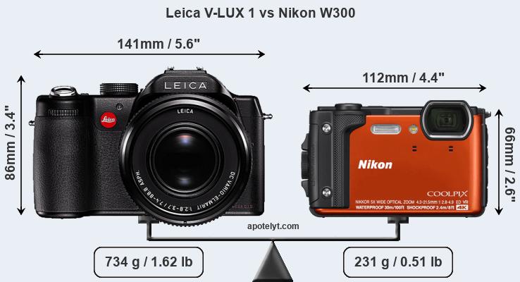 Size Leica V-LUX 1 vs Nikon W300