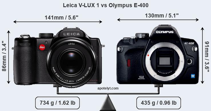 Size Leica V-LUX 1 vs Olympus E-400