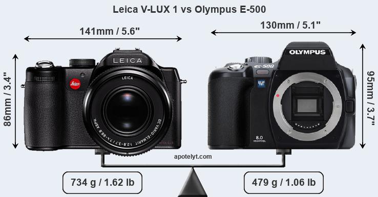 Size Leica V-LUX 1 vs Olympus E-500