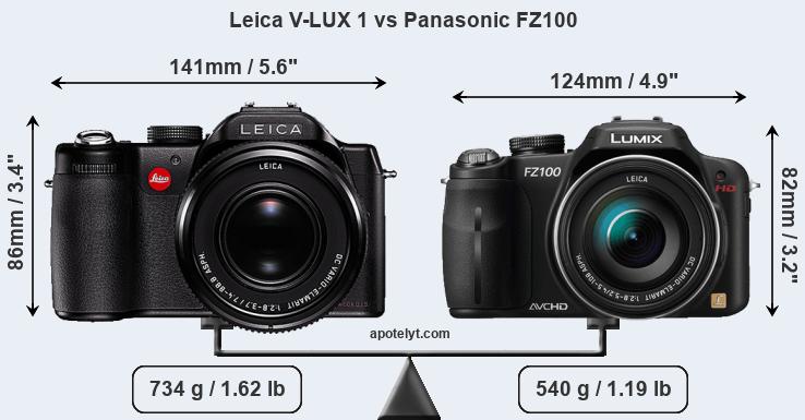 Size Leica V-LUX 1 vs Panasonic FZ100