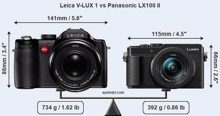 Size Leica V-LUX 1 vs Panasonic LX100 II