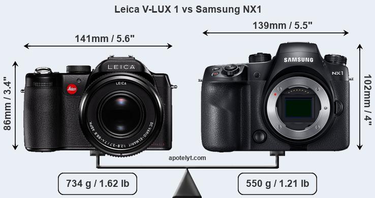 Size Leica V-LUX 1 vs Samsung NX1