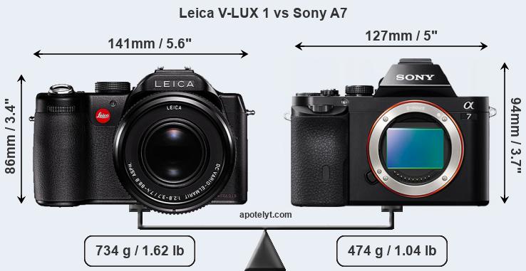 Size Leica V-LUX 1 vs Sony A7