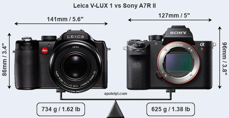 Size Leica V-LUX 1 vs Sony A7R II