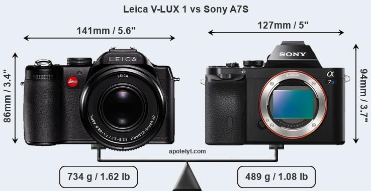 Size Leica V-LUX 1 vs Sony A7S