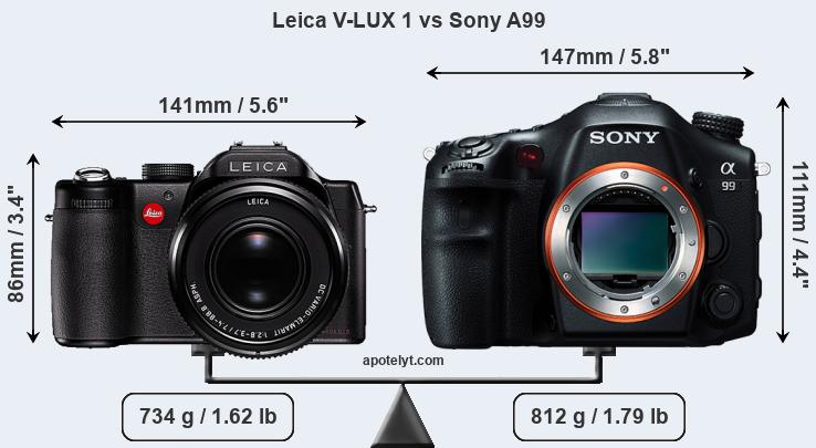 Size Leica V-LUX 1 vs Sony A99