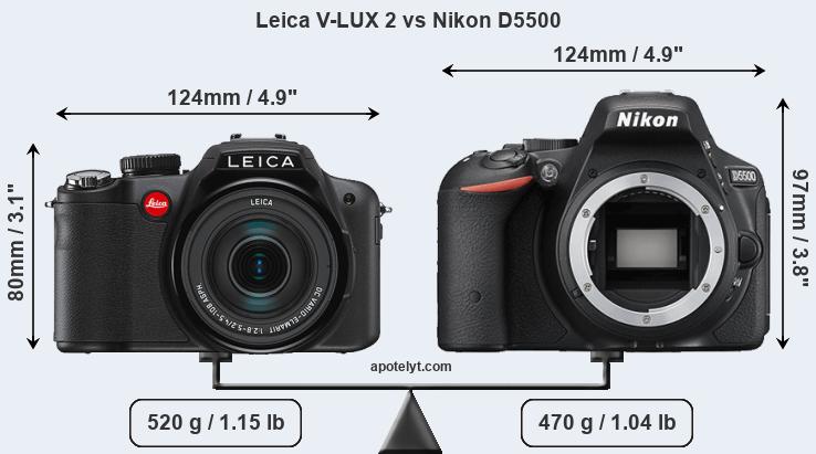 Size Leica V-LUX 2 vs Nikon D5500