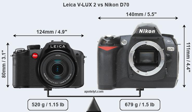 Size Leica V-LUX 2 vs Nikon D70