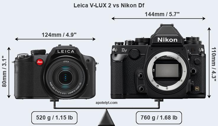 Size Leica V-LUX 2 vs Nikon Df