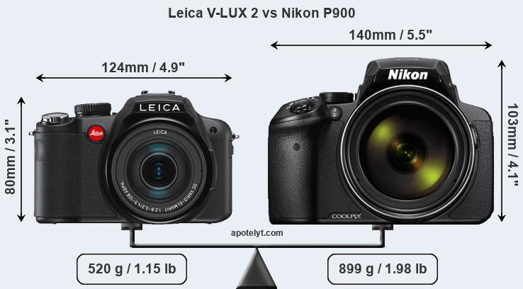 Size Leica V-LUX 2 vs Nikon P900