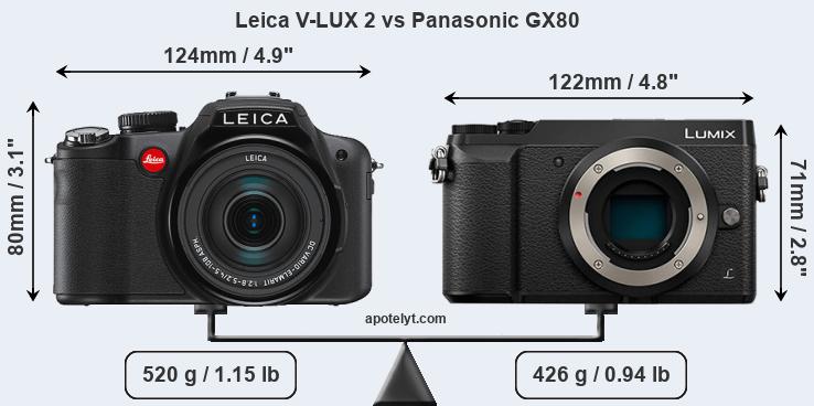 Size Leica V-LUX 2 vs Panasonic GX80