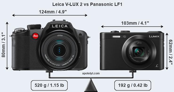 Size Leica V-LUX 2 vs Panasonic LF1