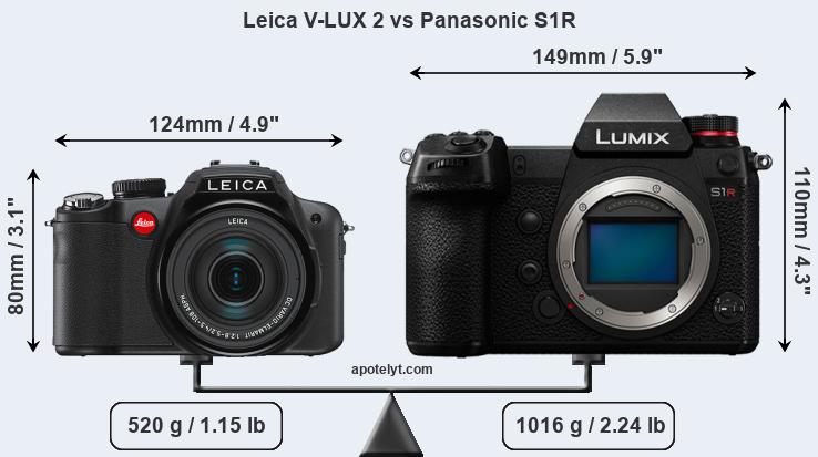 Size Leica V-LUX 2 vs Panasonic S1R