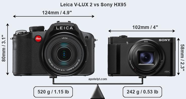 Size Leica V-LUX 2 vs Sony HX95