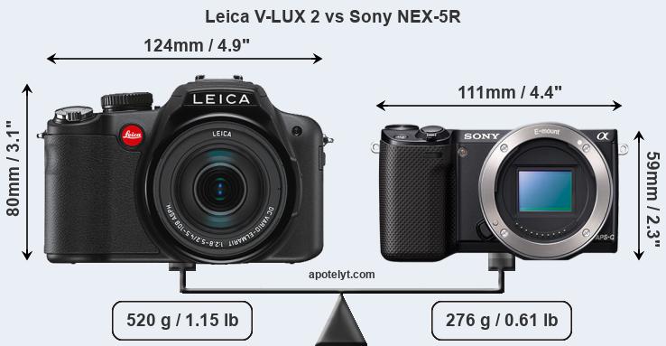 Size Leica V-LUX 2 vs Sony NEX-5R