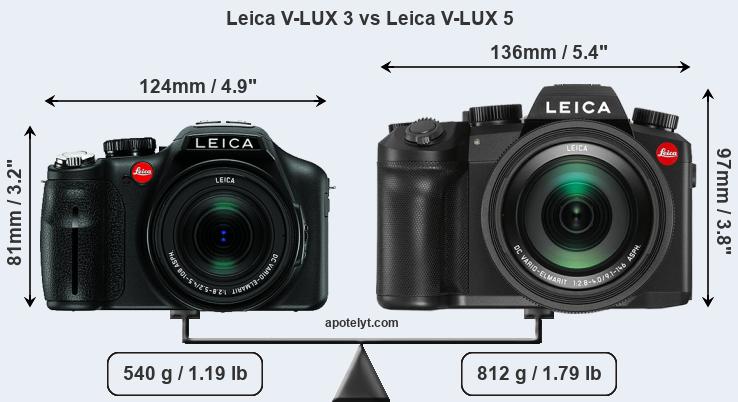 Size Leica V-LUX 3 vs Leica V-LUX 5